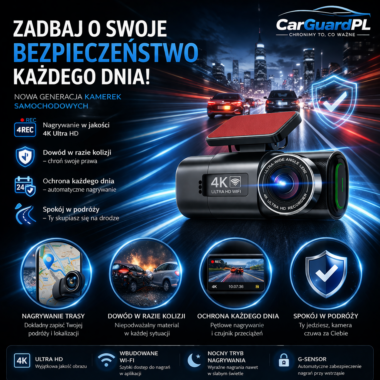 Kamerka Samochodowa CarGuardPL ｜Miej dowód w każdym wypadku!
